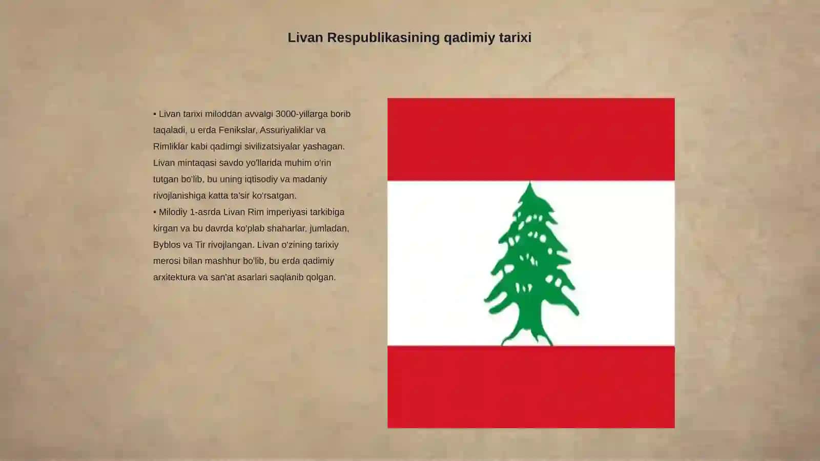 Livan Respublikasi tarixi va bugungi xolati 3