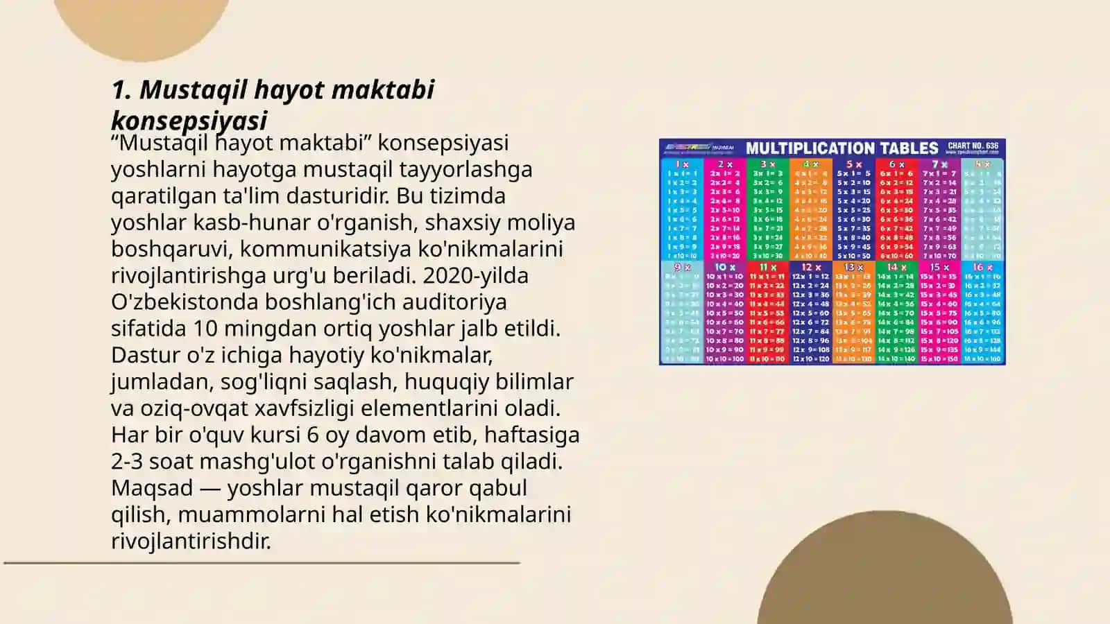 Mamatqulova Sayyora Kamoliddin qizi 3