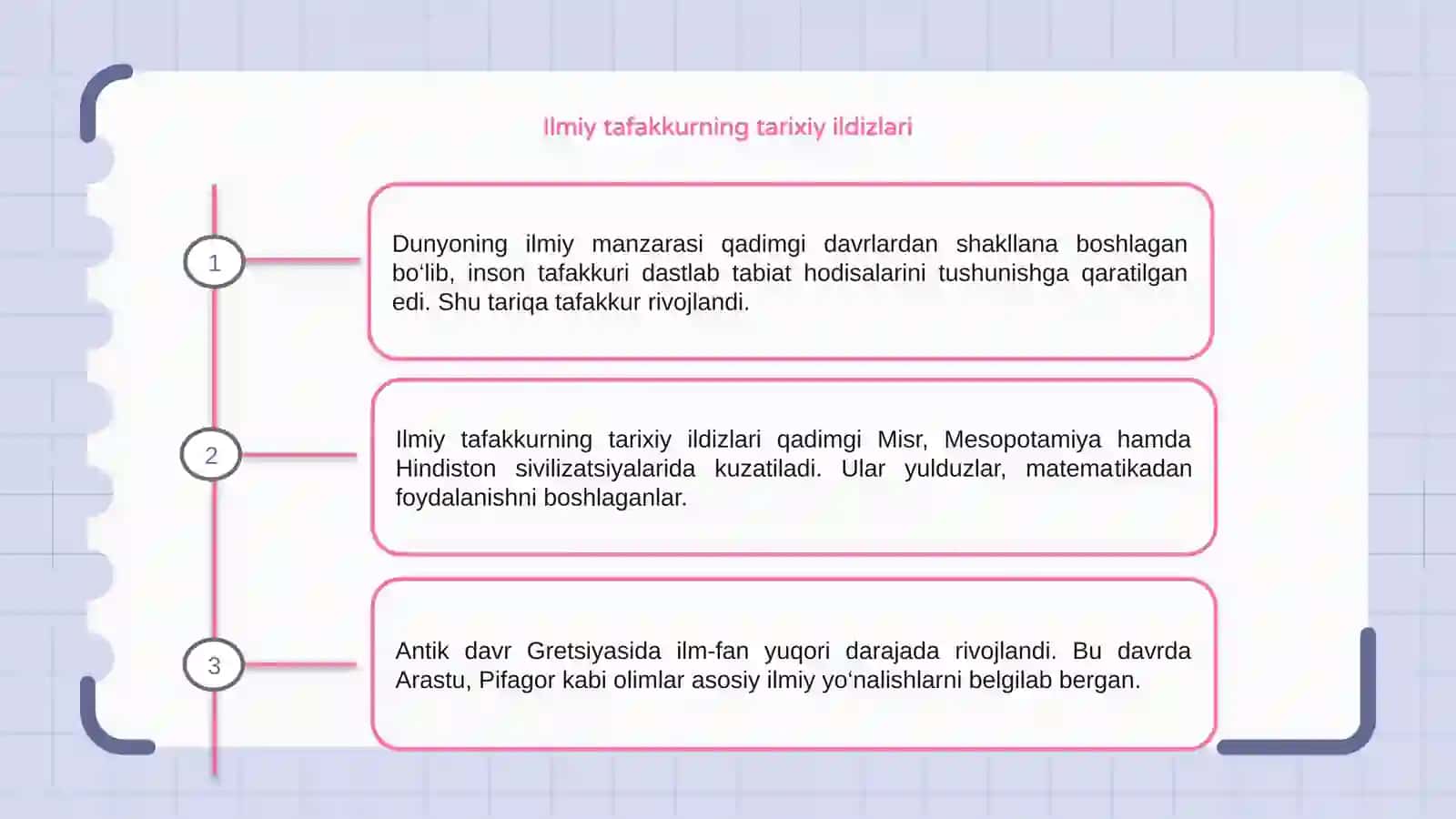 Dunyoning ilmiy manzarasi va evolutsiyasi 3