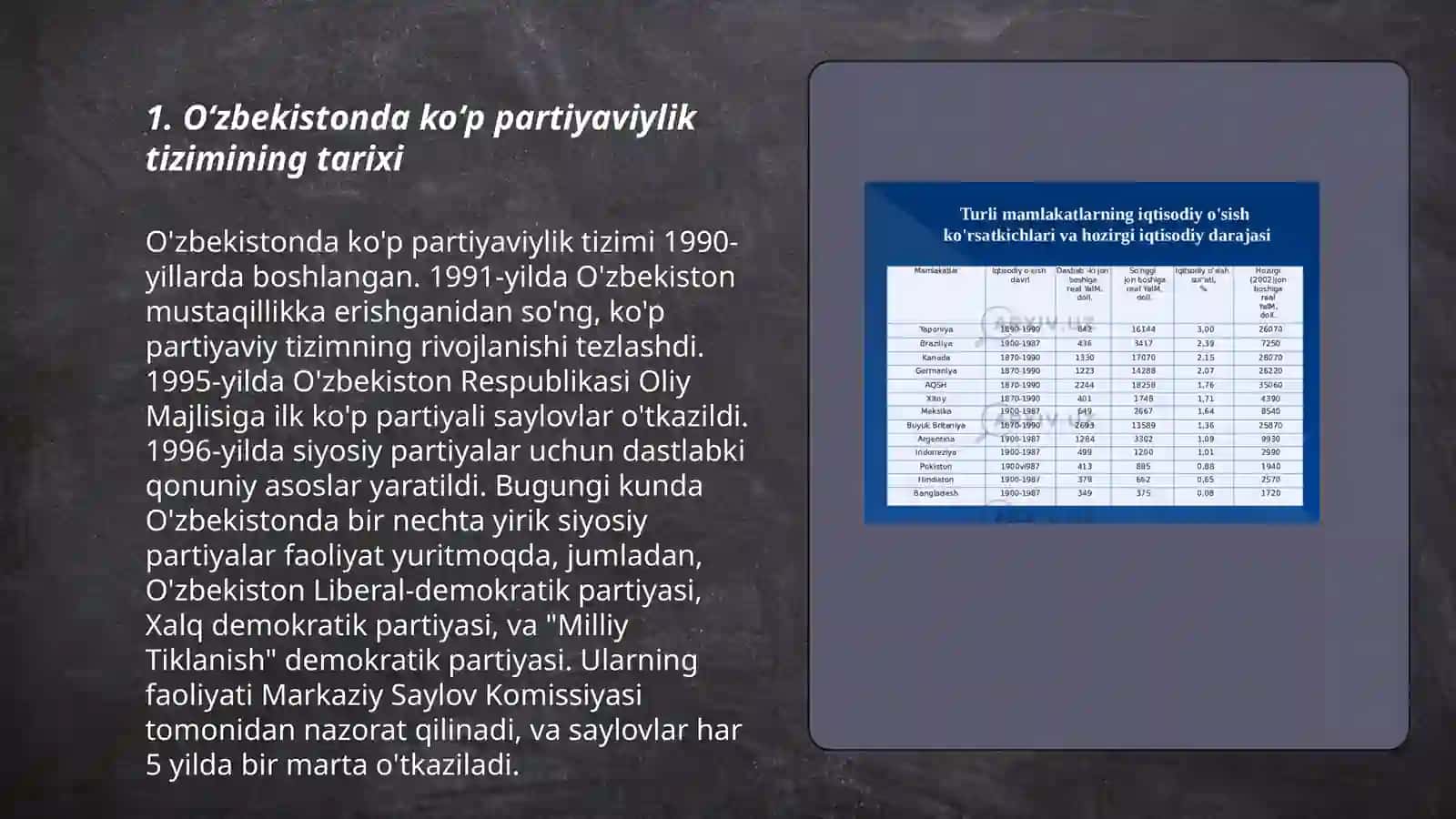 Oʻzbekistonda koʻp partiyaviylik tizimining qaror topishi va unin tasnifi 3