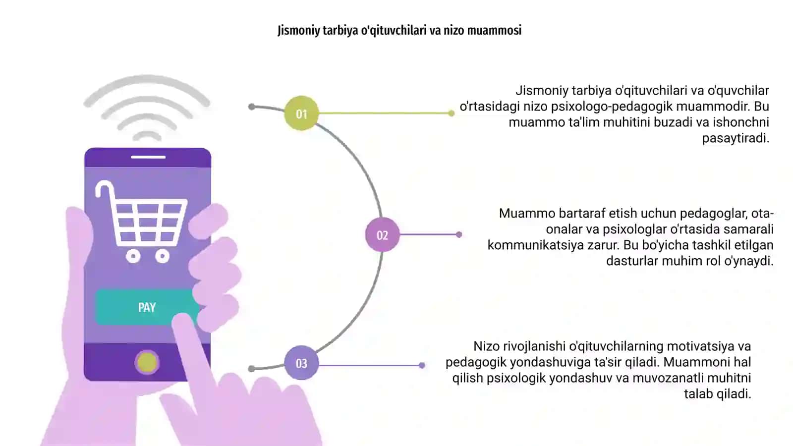 Jismoniy tarbiya o'qituvchisi faoliyatida nizo psixologo-pedagogik muammo sifatida 3