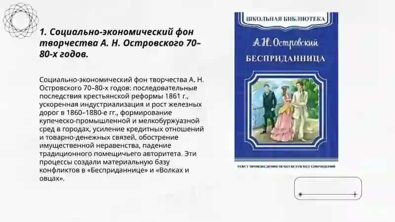 Творчество Островского 70-80-х годов 3