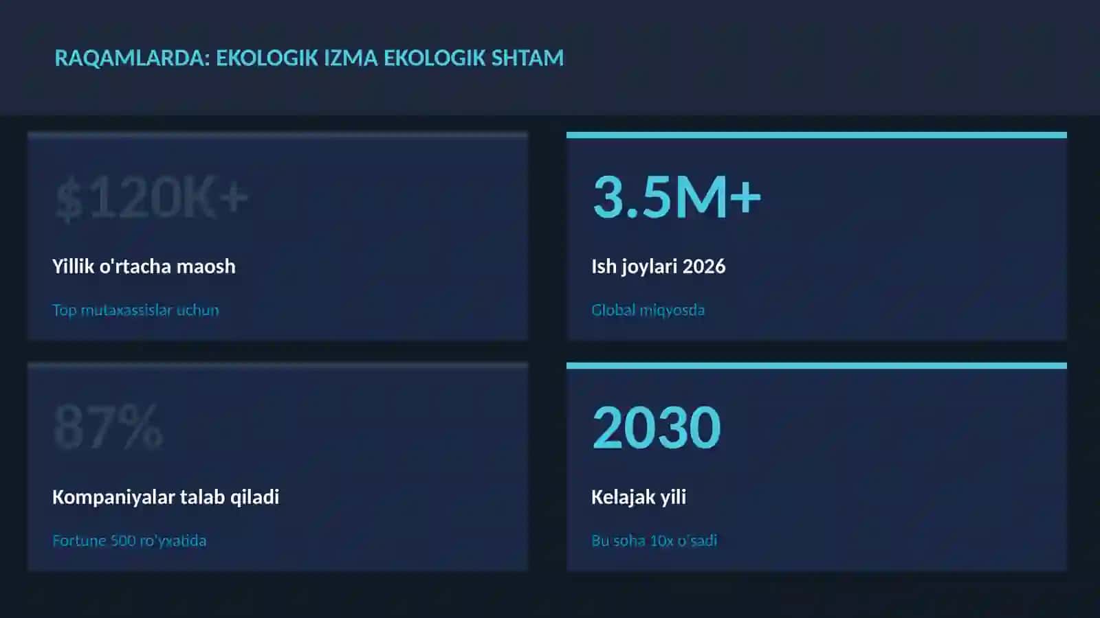 Ekologik izma ekologik shtam 3