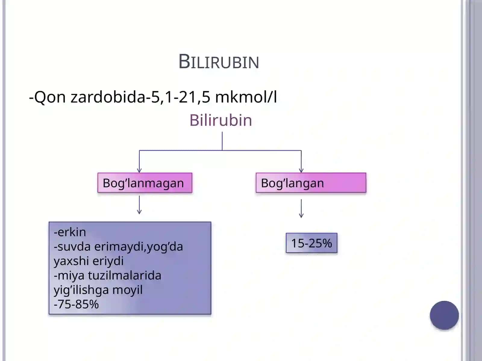 SARIQLIK 3