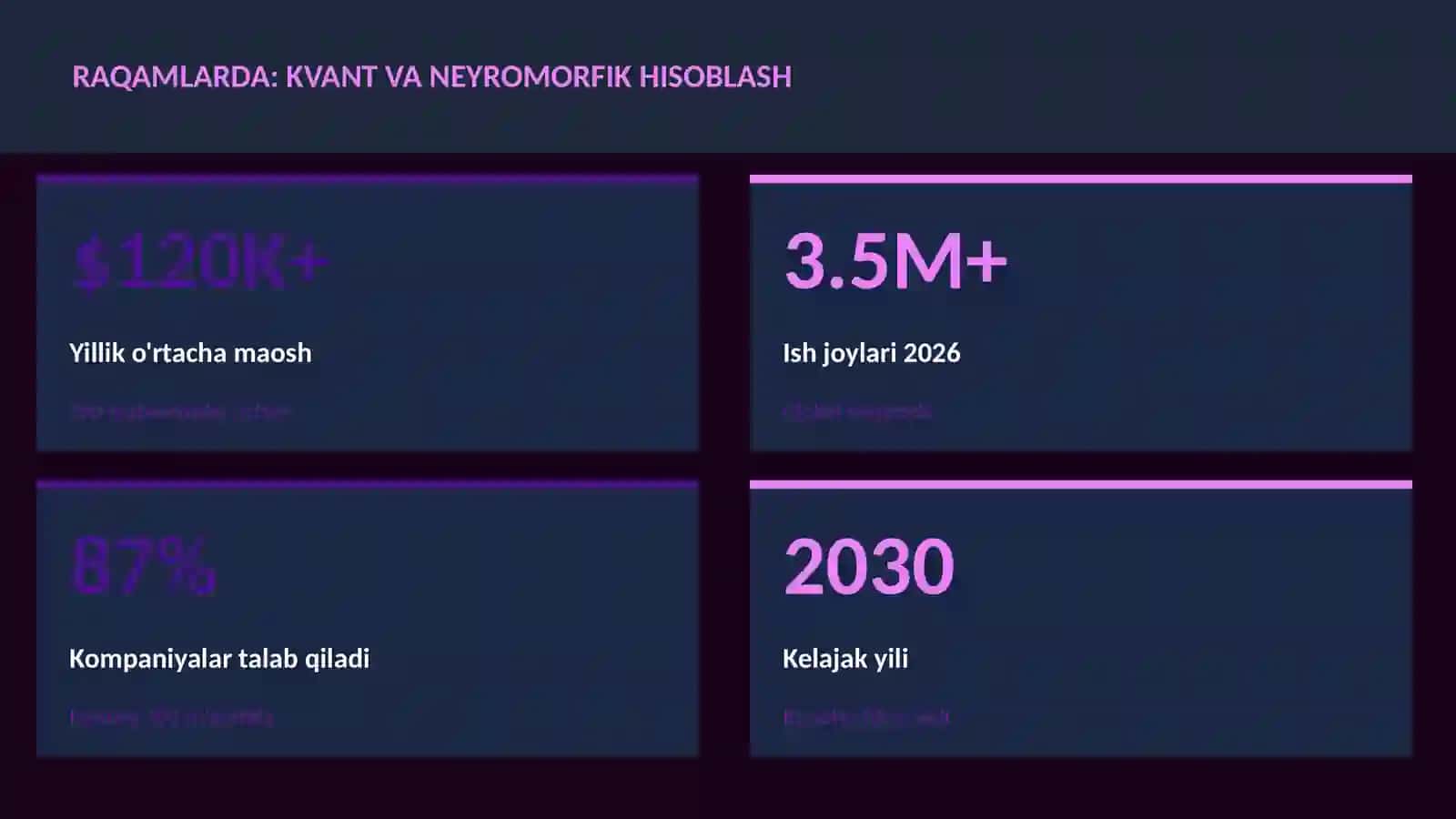 KVANT HISOBLASH 3