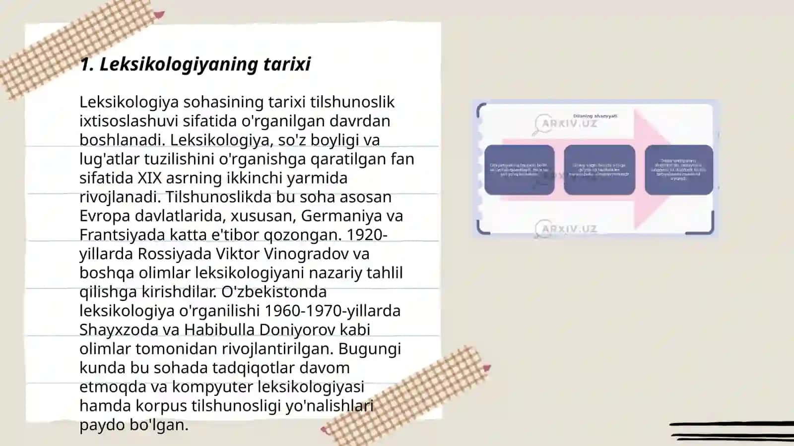 Leksikologiya 3
