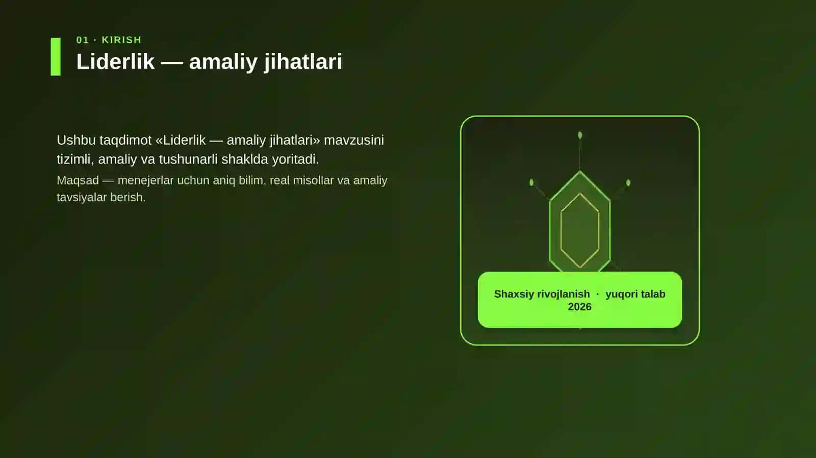 Liderlik — amaliy jihatlari 3
