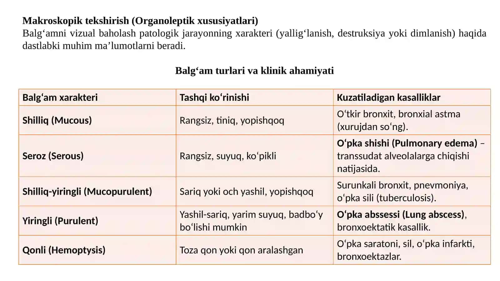 Balg‘am bo‘yicha differensial diagnostika 3