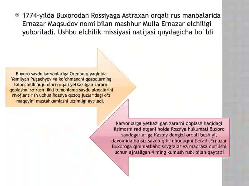 Buxoro amirliging angliya, rossiya, eron turkiya bilan diplomatik aloqalari 3