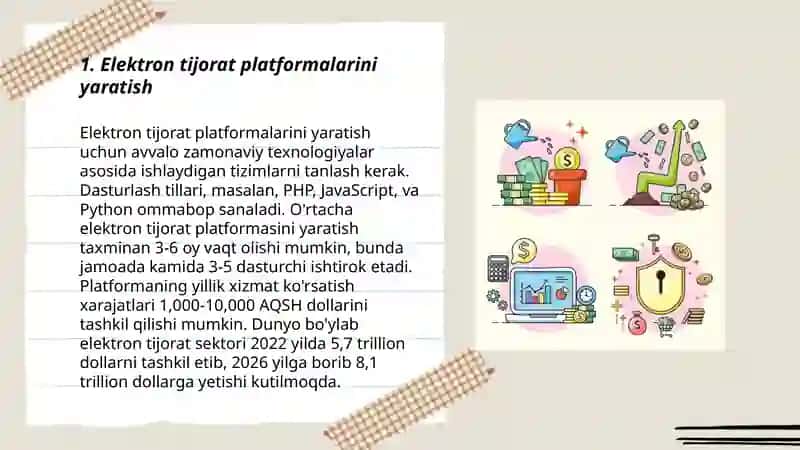 BIZNESNI BOSHLASH UCHUN ZAMONAVIY G‘OYALAR 3