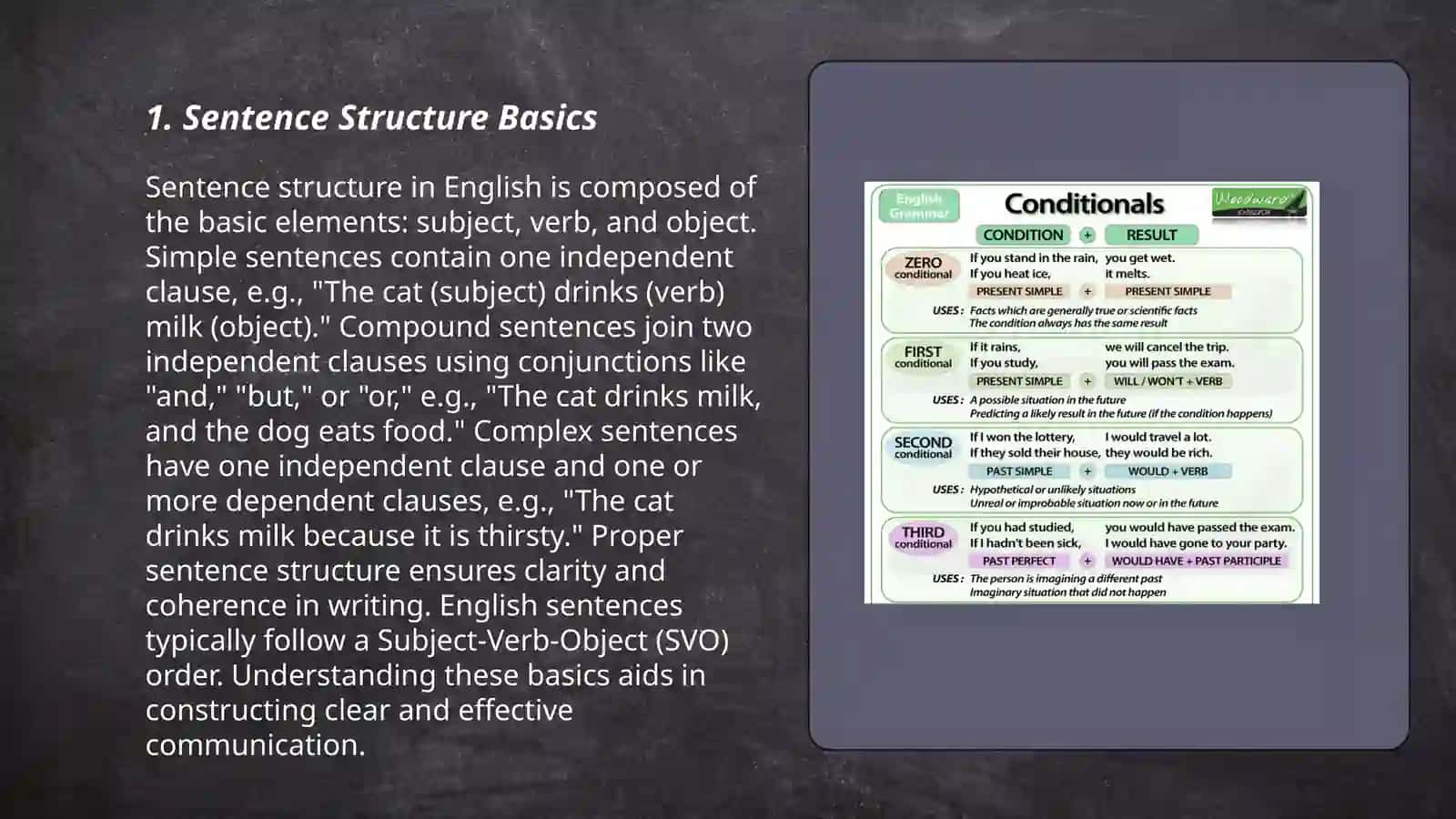 Using grammatical structures simple,complex and compound sentence 3