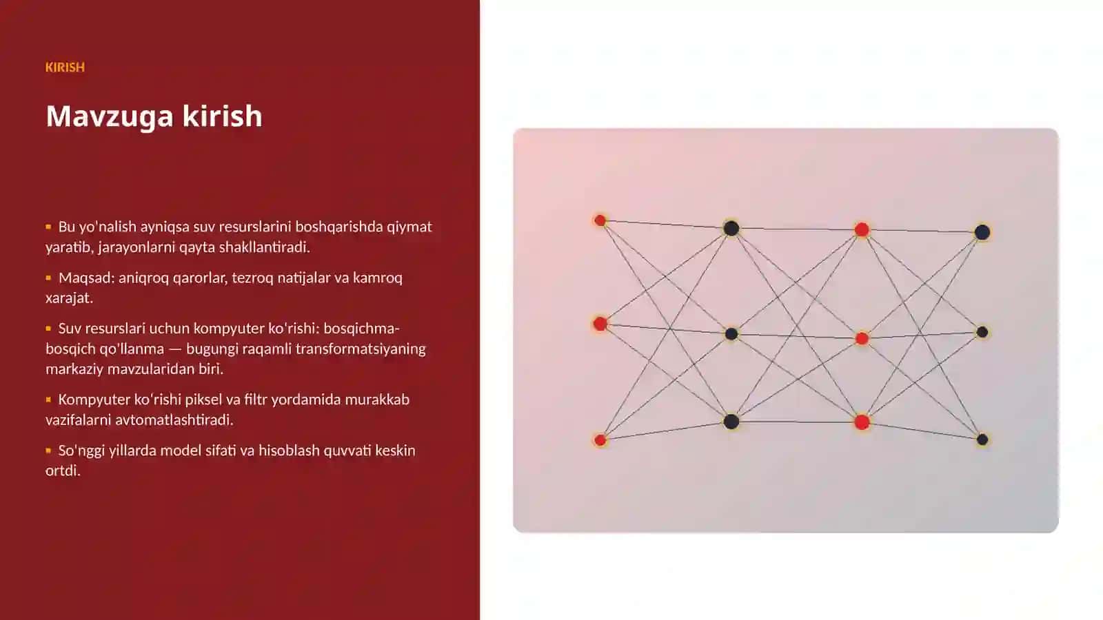 AI INSIGHTS • PREMIUM TAQDIMOT 3