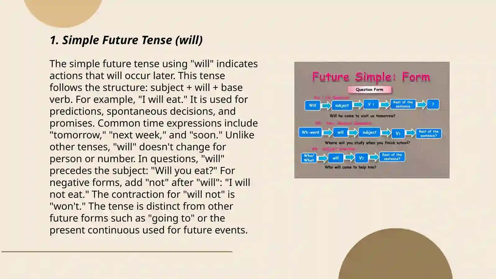 Future forms 3