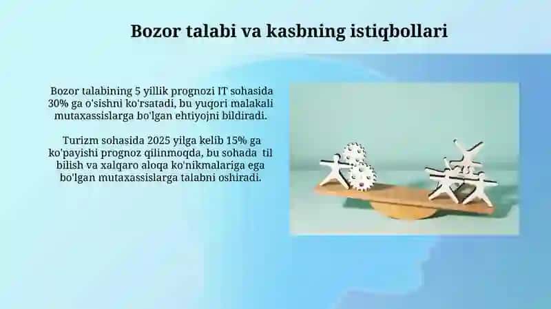 Kasb tanlashda onglilik va mustaqillik shartlari 3