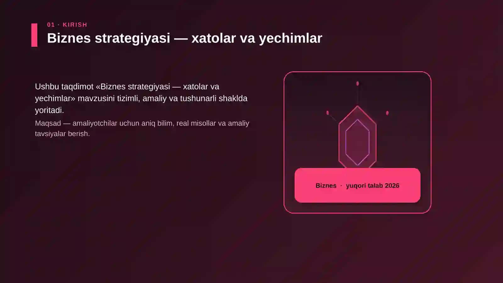 Biznes strategiyasi — xatolar va yechimlar 3