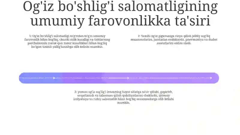 Stomatologiyaga Kirish 3