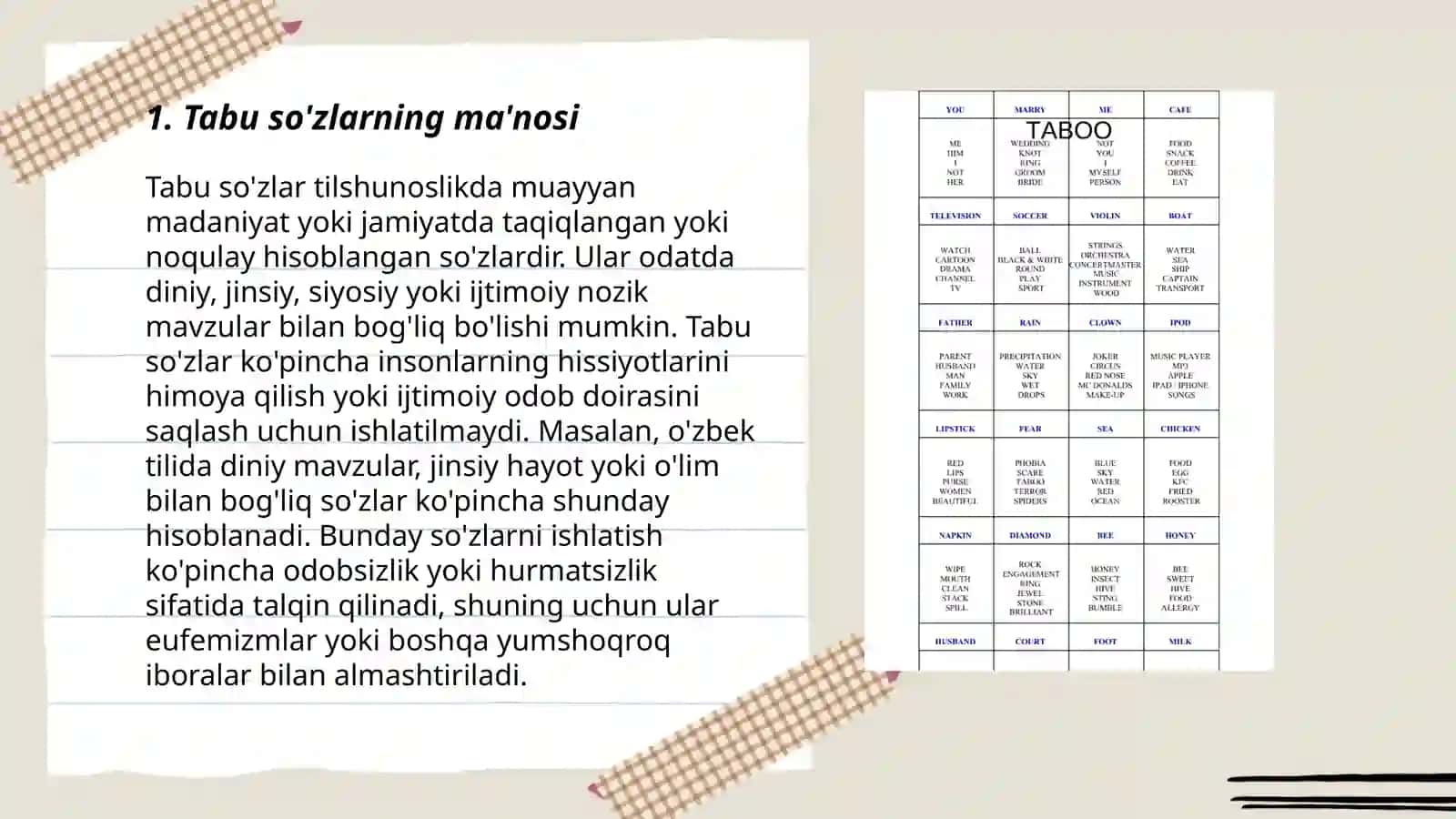 Tabu va avfemizmlar 3