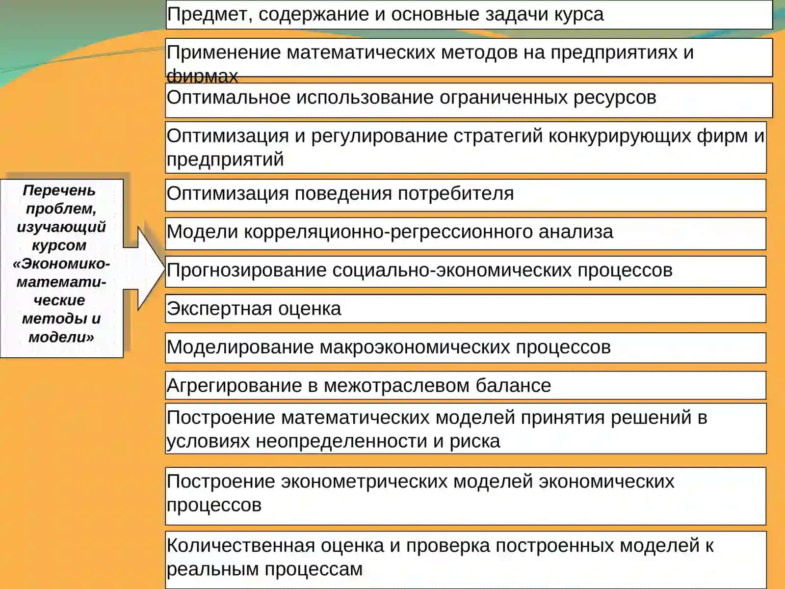 ЭКОНОМИКО-МАТЕМАТИЧЕСКИЕ МЕТОДЫ И МОДЕЛИ 3