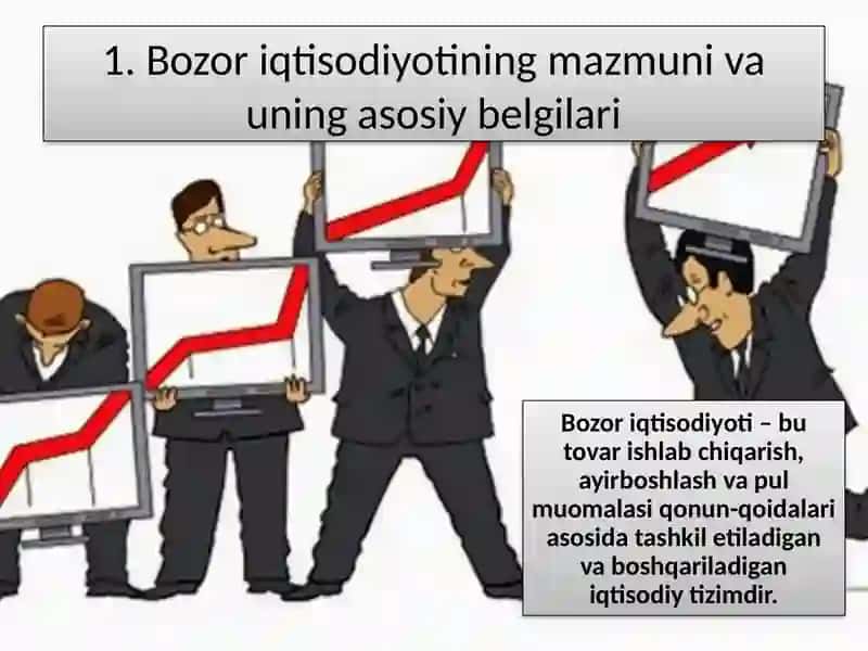 Bozor iqtisodiyoti va uning amal qilishi 3