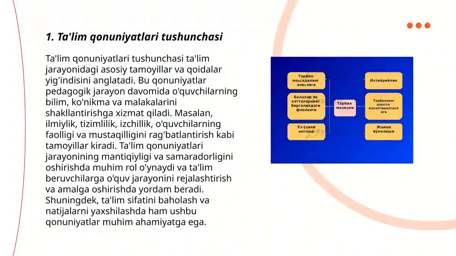 Ta'lim qonuniyatlari va tamoyillari 3