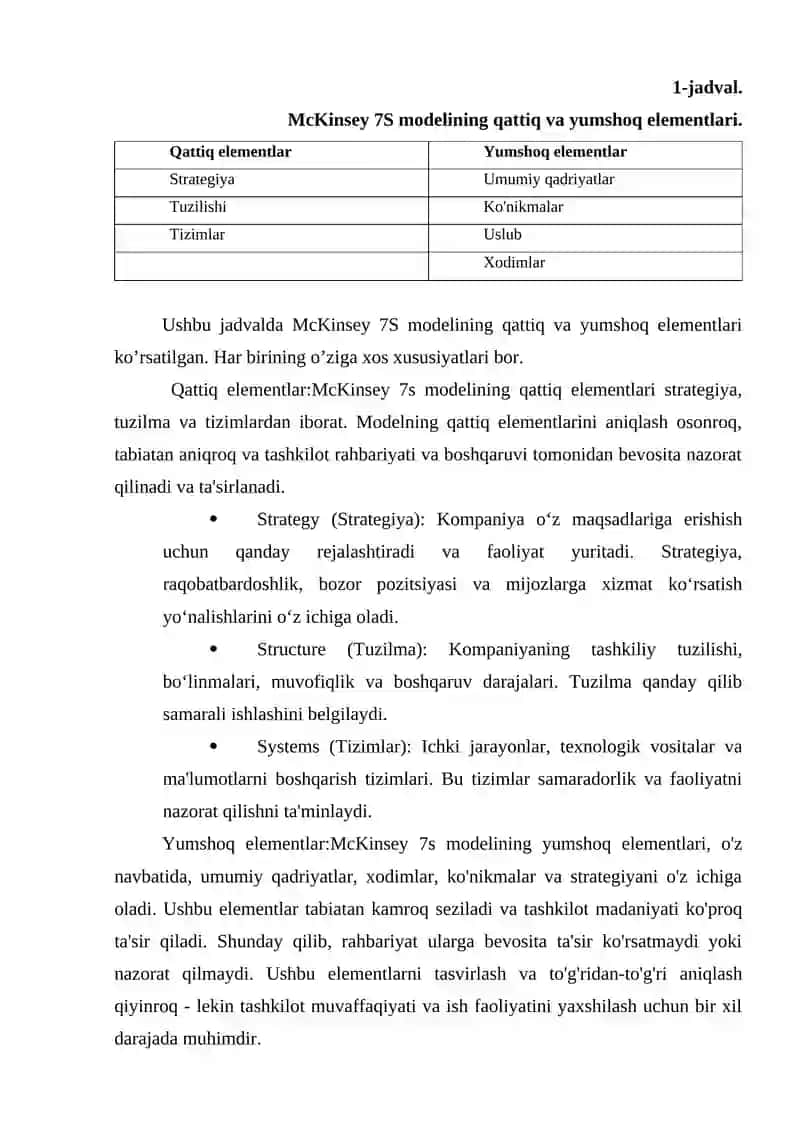 McKinsey 7S Framework 3