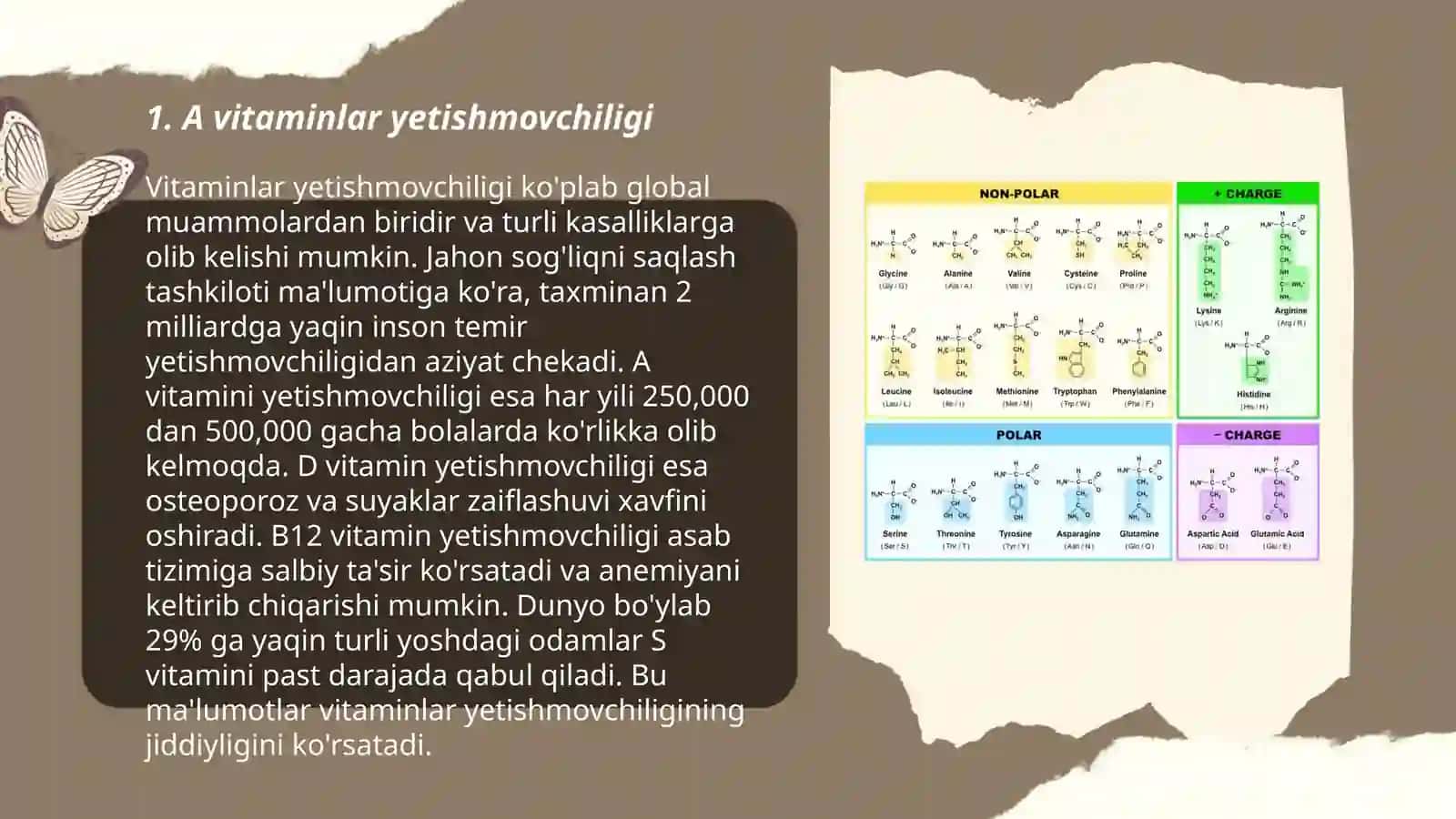 Avitaminoz. Gipovitaminoz.Gepraktiv bola 3