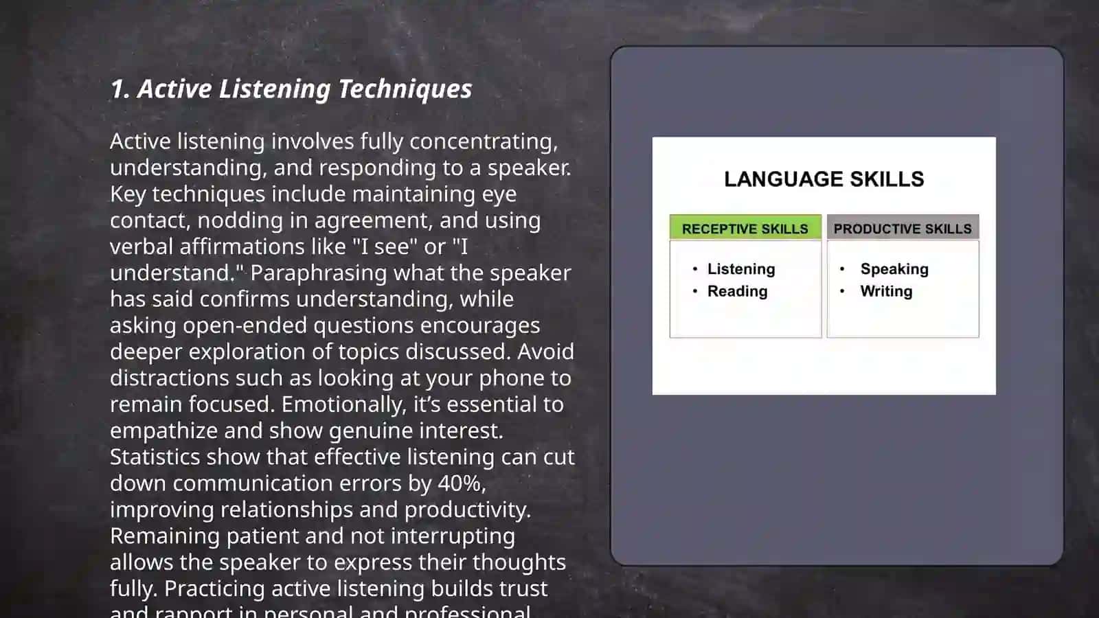 Active Listening Techniques 3