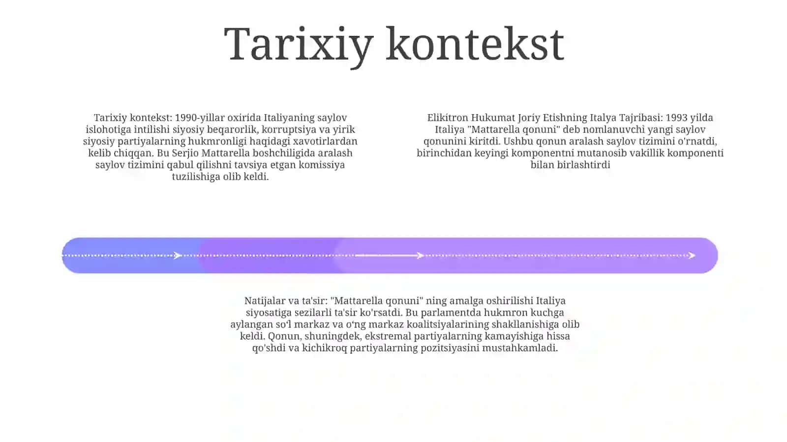 Elikitron Hukumat Joriy Etishning Italya Tajribasi 3