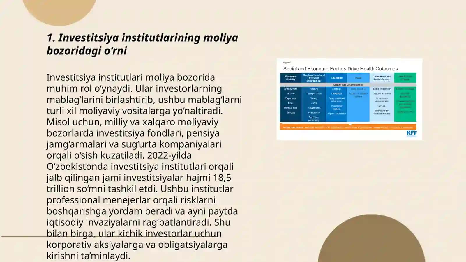 Investitsiya institutlarining moliya bozoridagi foliyati 3