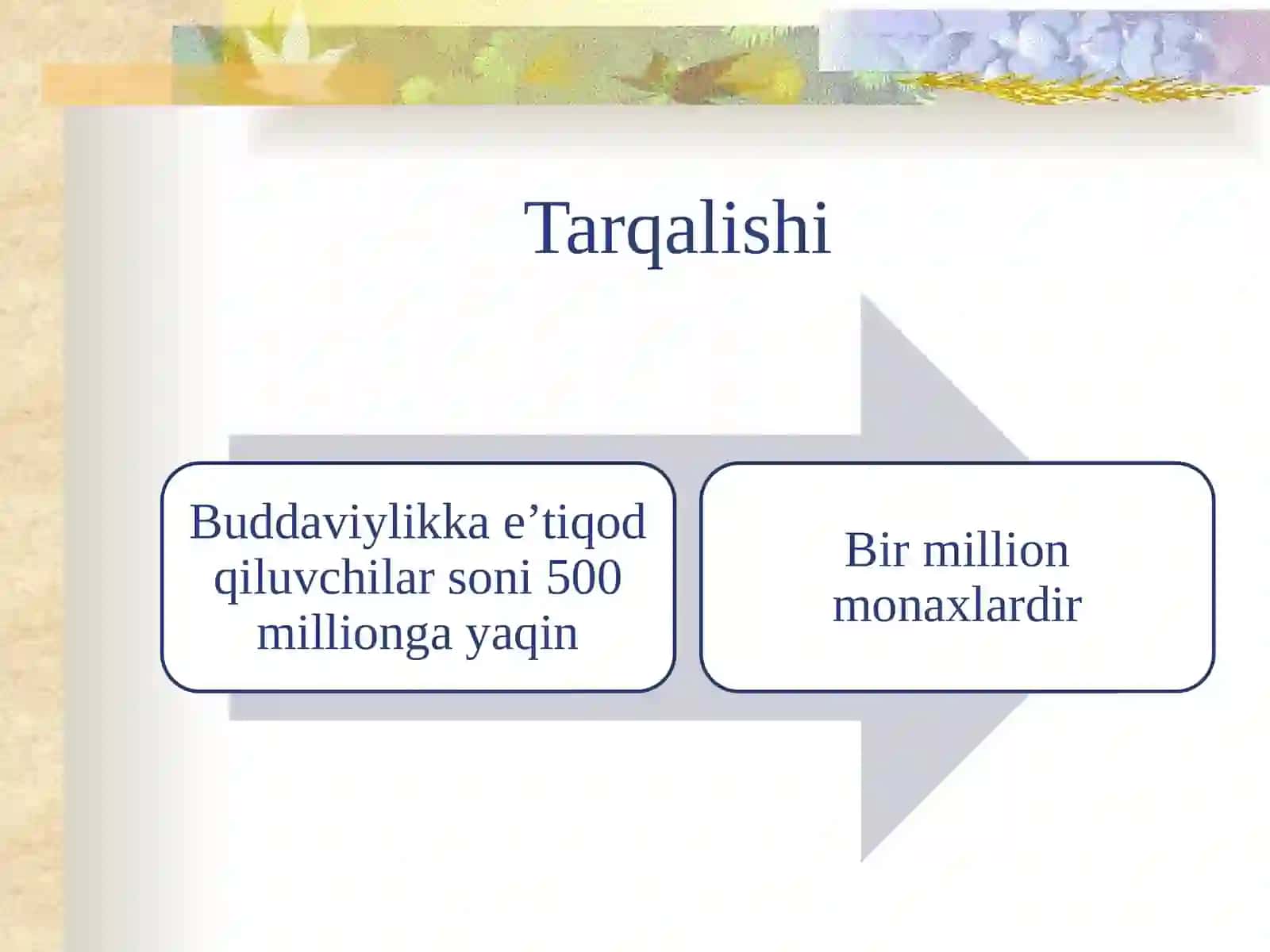 BUDDAVIYLIK 3