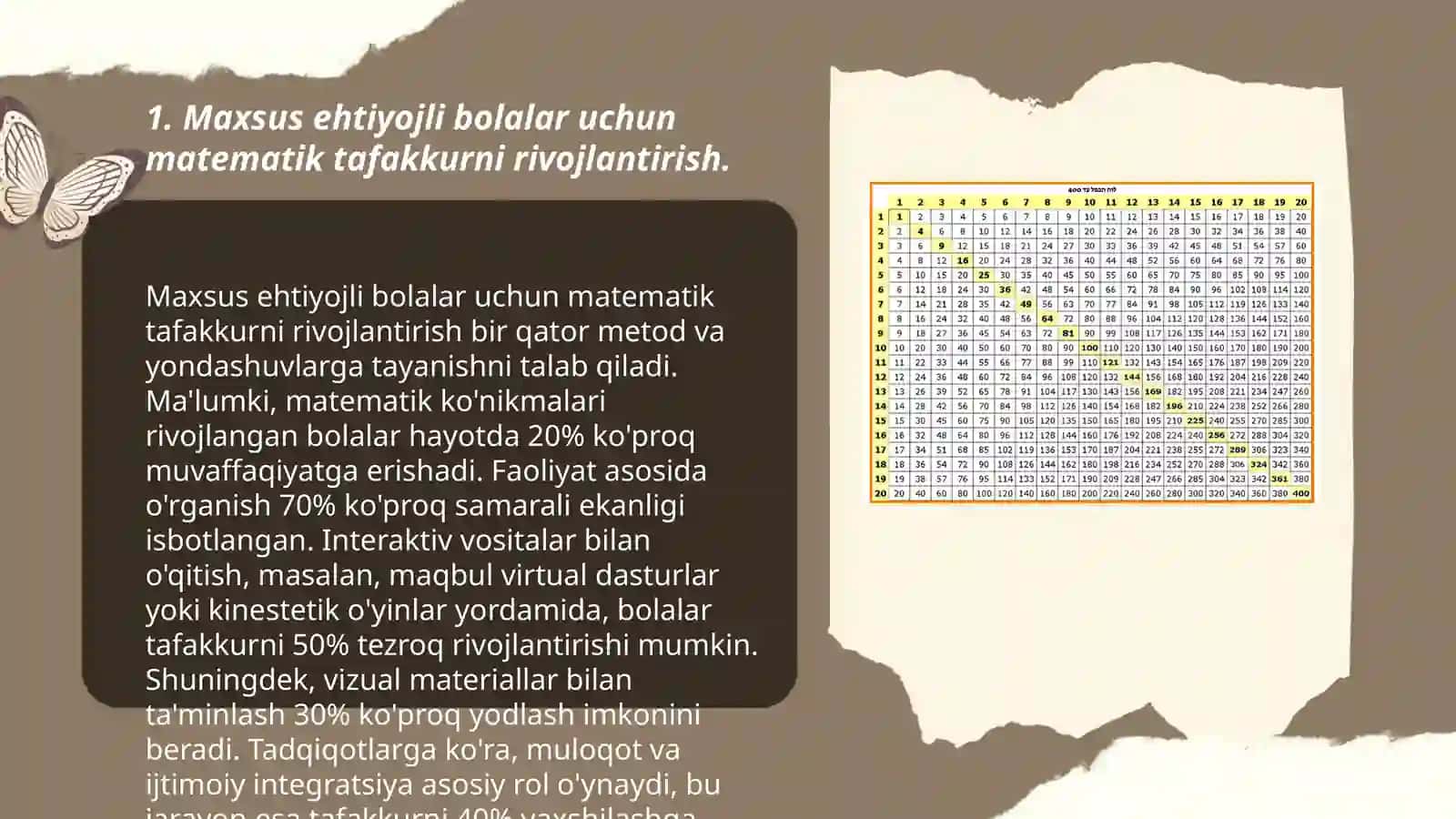 Alohida ta'lim ehtiyojlari bo'lgan bolalar bilish jarayonlarini rivojlantirish bo‘yicha didaktik materiallar to‘plash 3