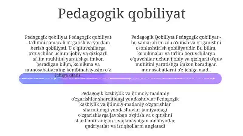 Pedagogik Qobiliyat 3