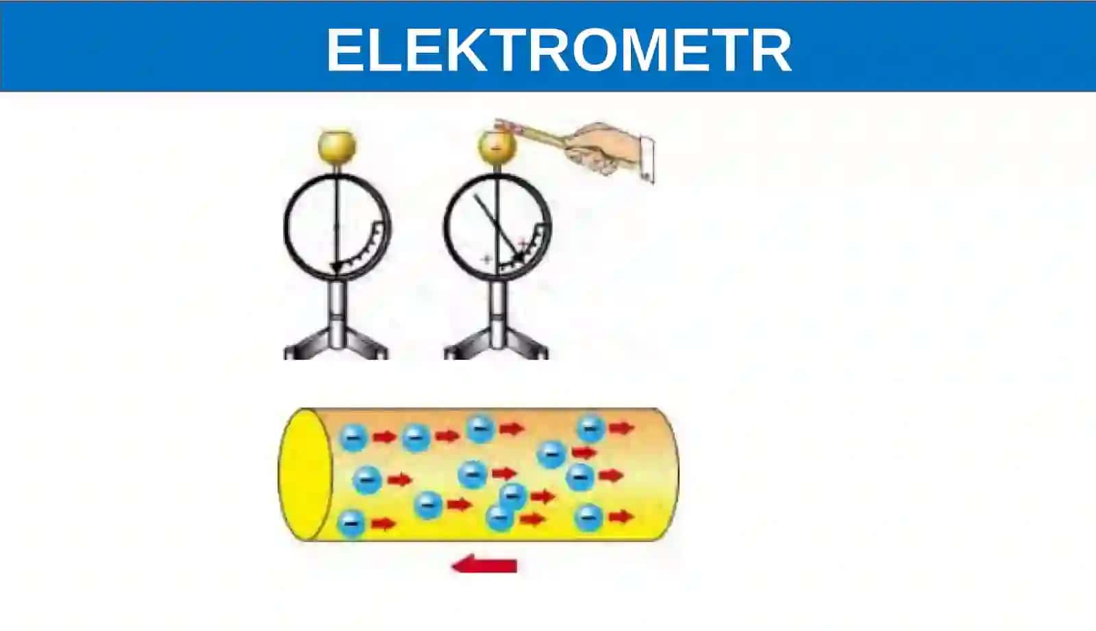 ELEKTROMETR 3