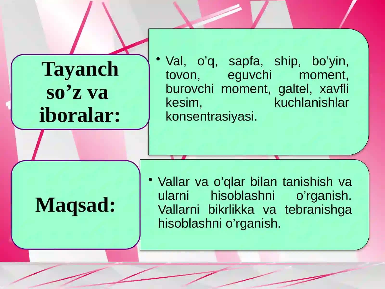 Vallar va o‘qlar 3