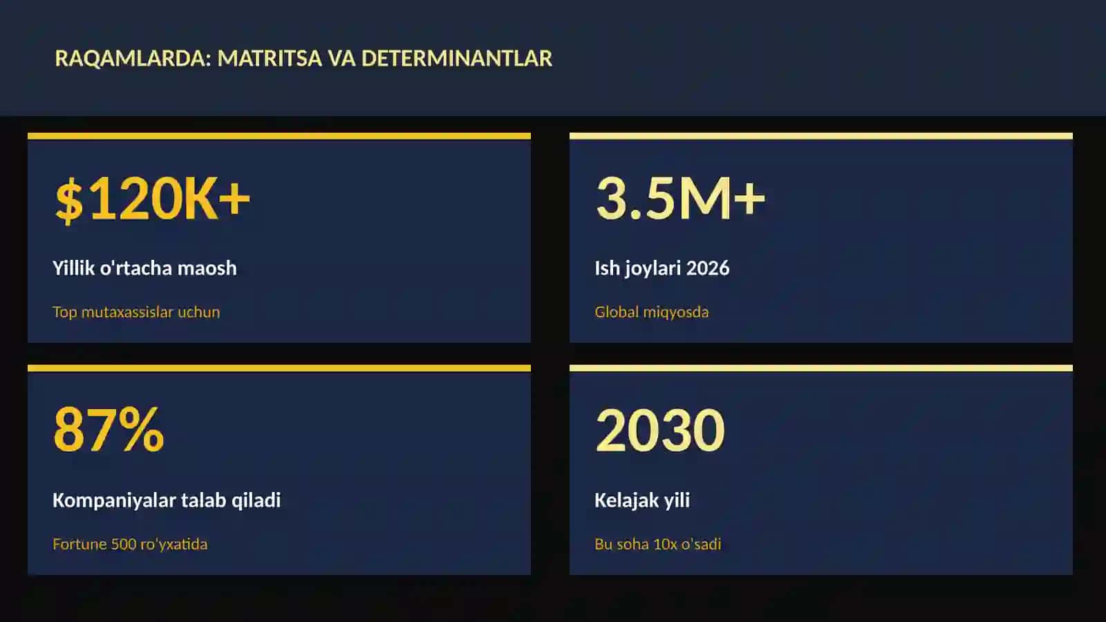 MATEMATIKA — UY VAZIFALARI 3