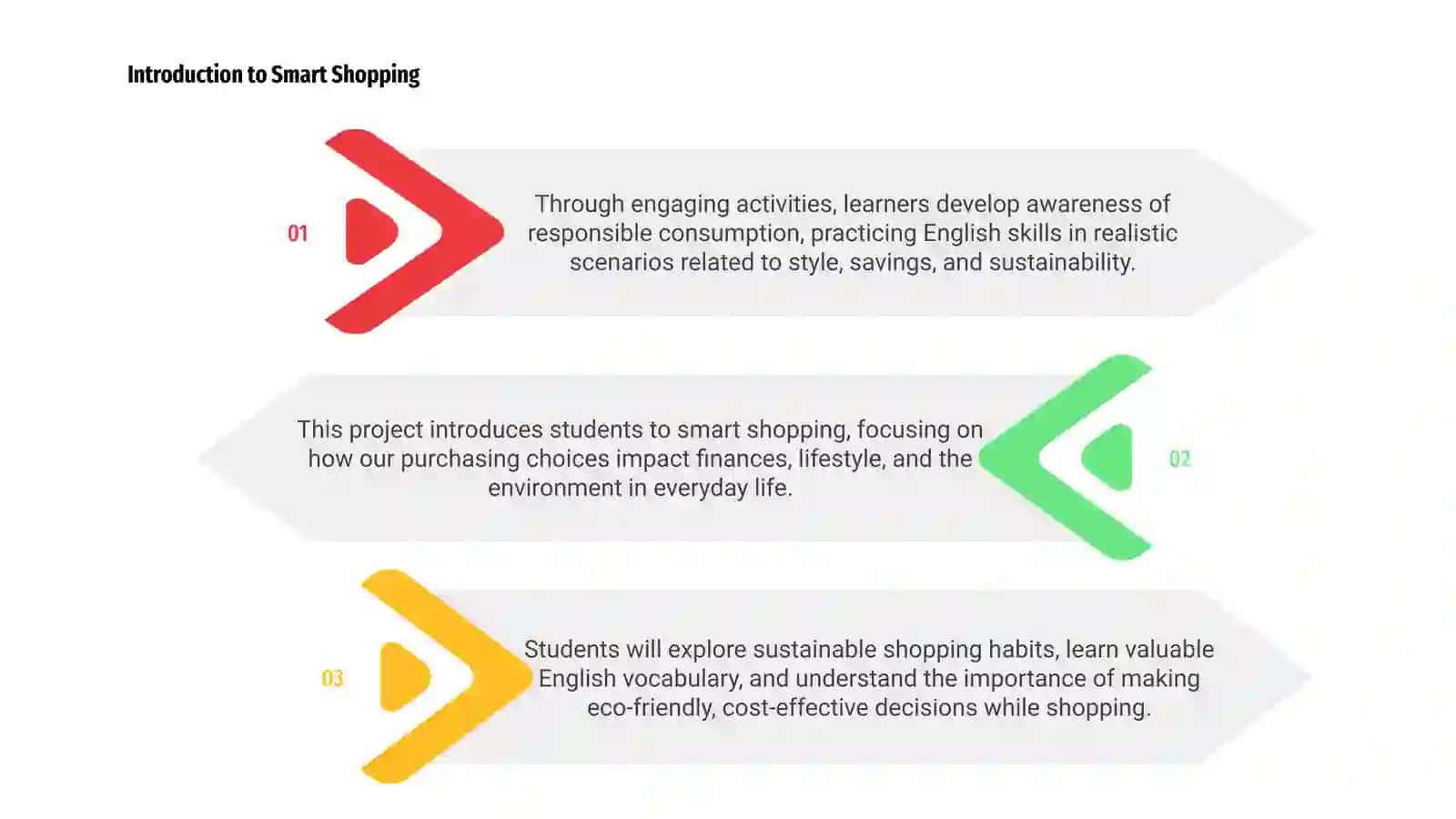 Smart Shopping: style, saving and sustainability 3