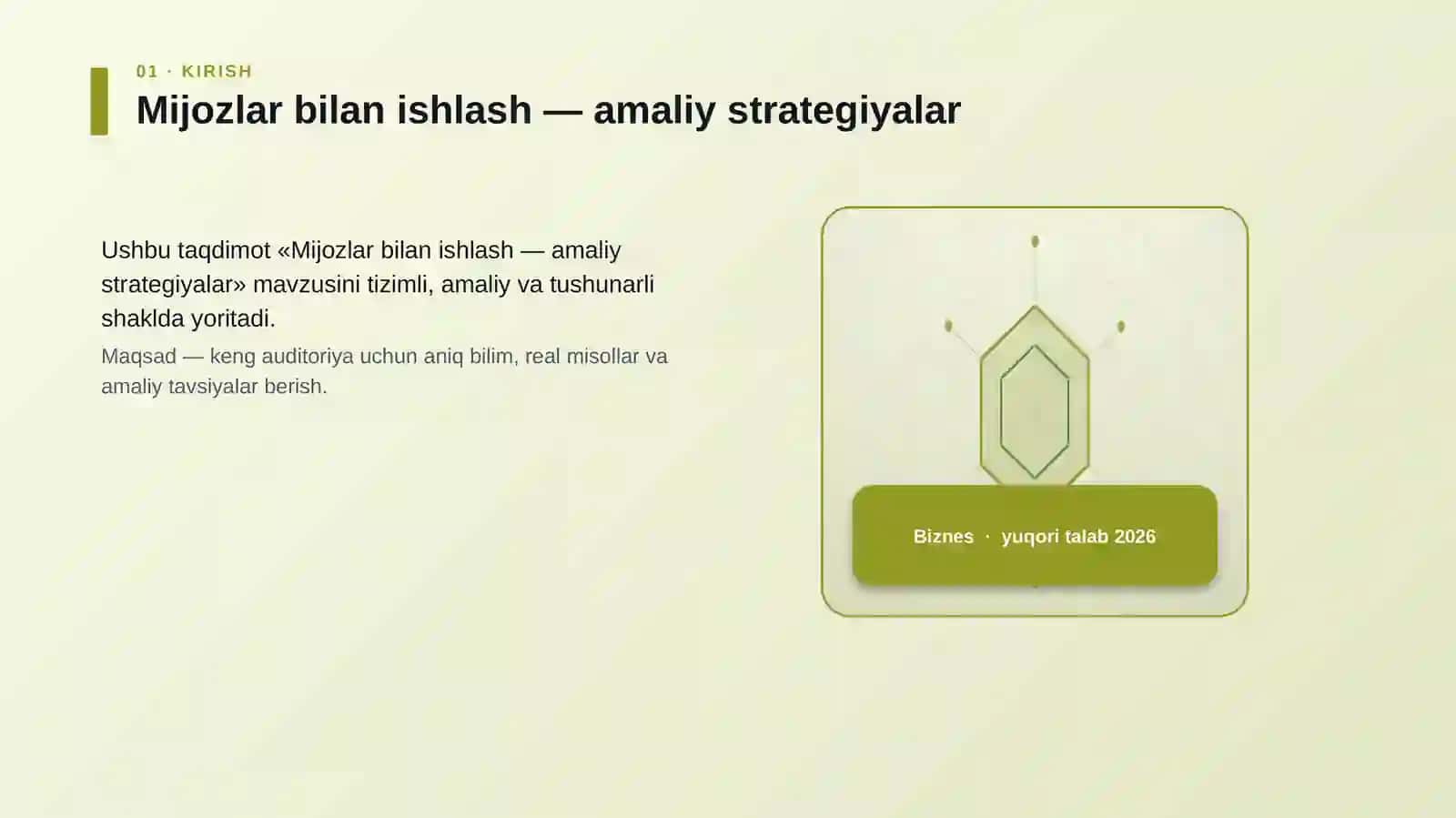 Mijozlar bilan ishlash — amaliy strategiyalar 3