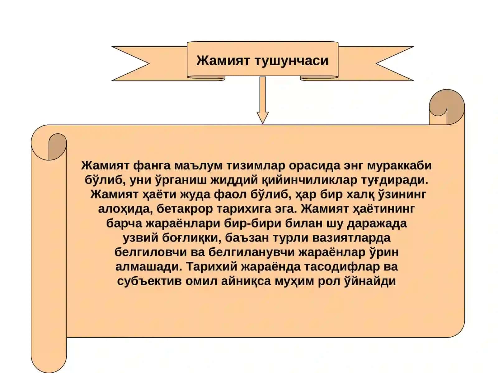 Жамият фанга маълум тизимлар орасида энг мураккаби 3