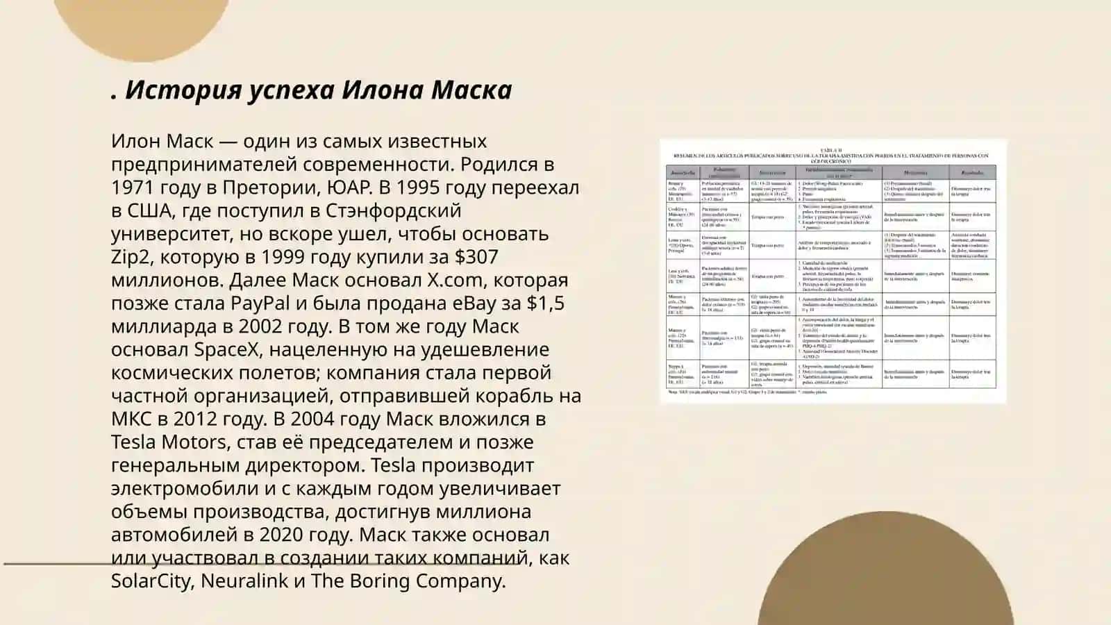 История успеха Илона Маска 3