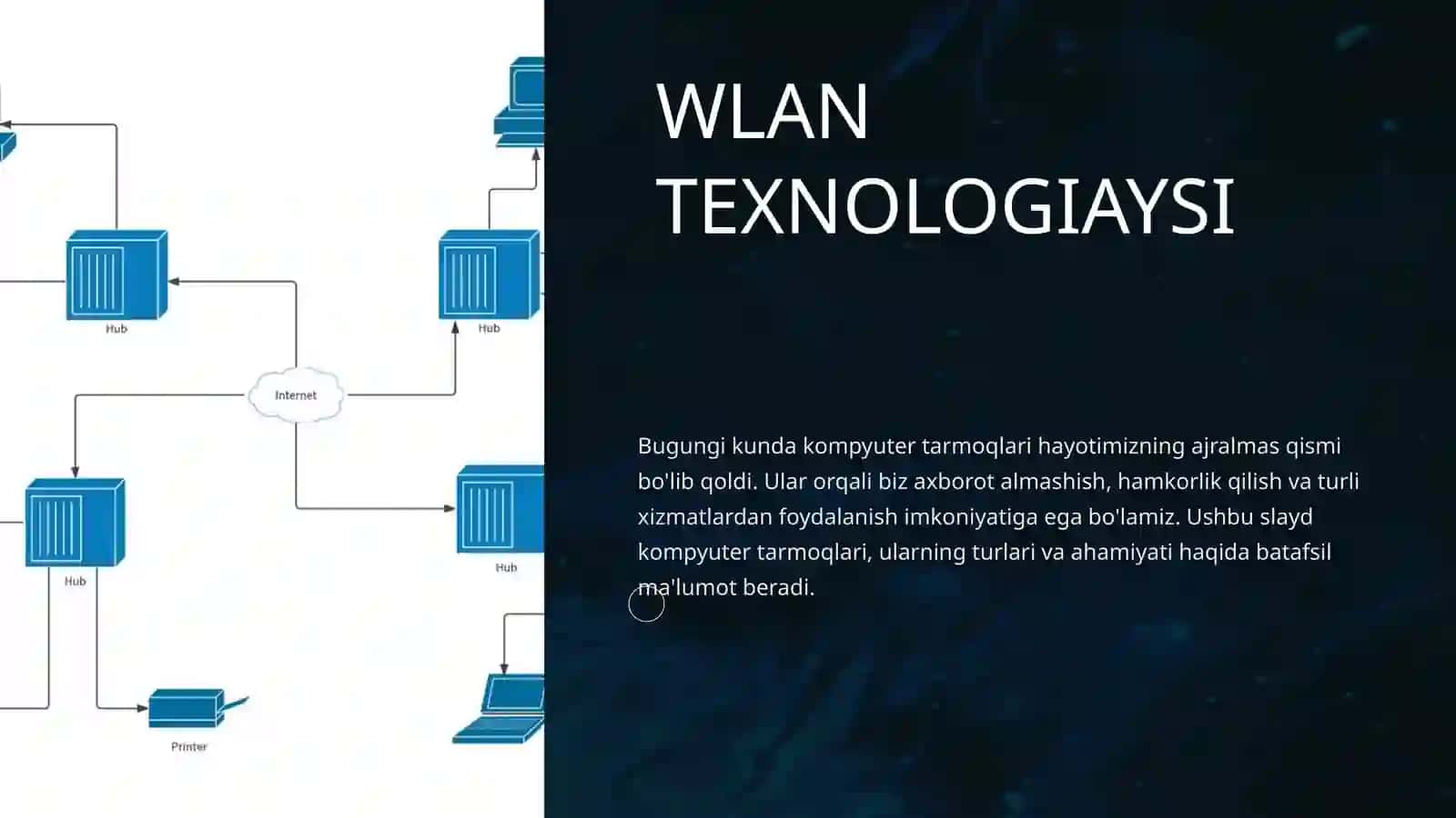 WLAN ТАРМОҚЛАР 3