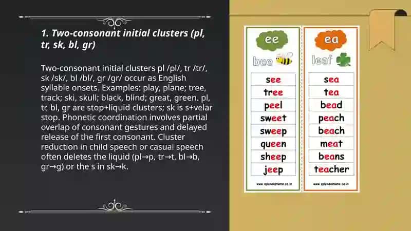 Consonant cluster, letter combinations 3