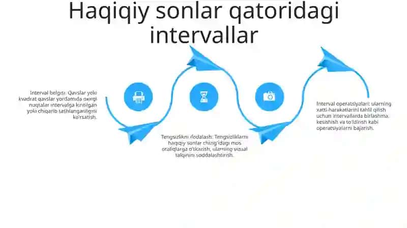 Oraliqlar Usuli Va Tengsizlik 3
