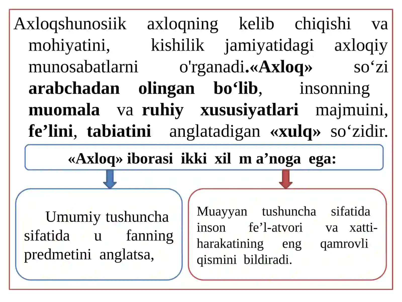 "ETIKA" FANINING PREDMETI VA JAMIYAT HAYOTIDAGI AHAMIYATI 3