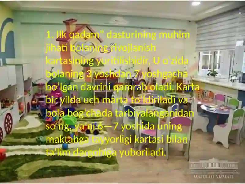 Bolani rivojlanish xaritasi yuritishi 3