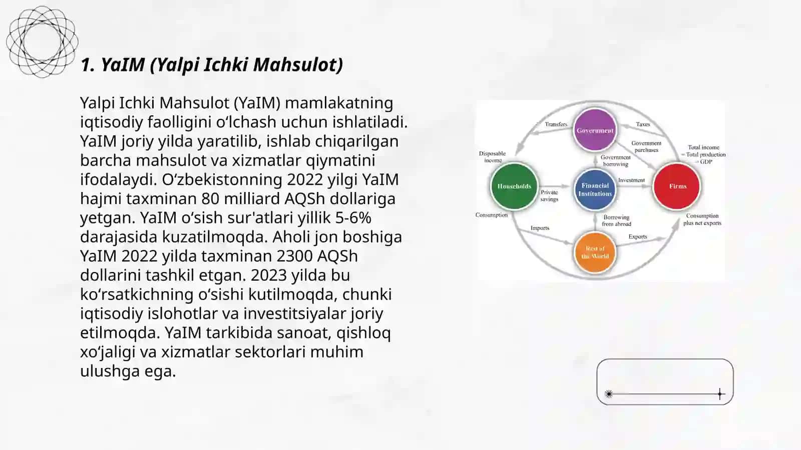 YaIM (Yalpi Ichki Mahsulot) 3