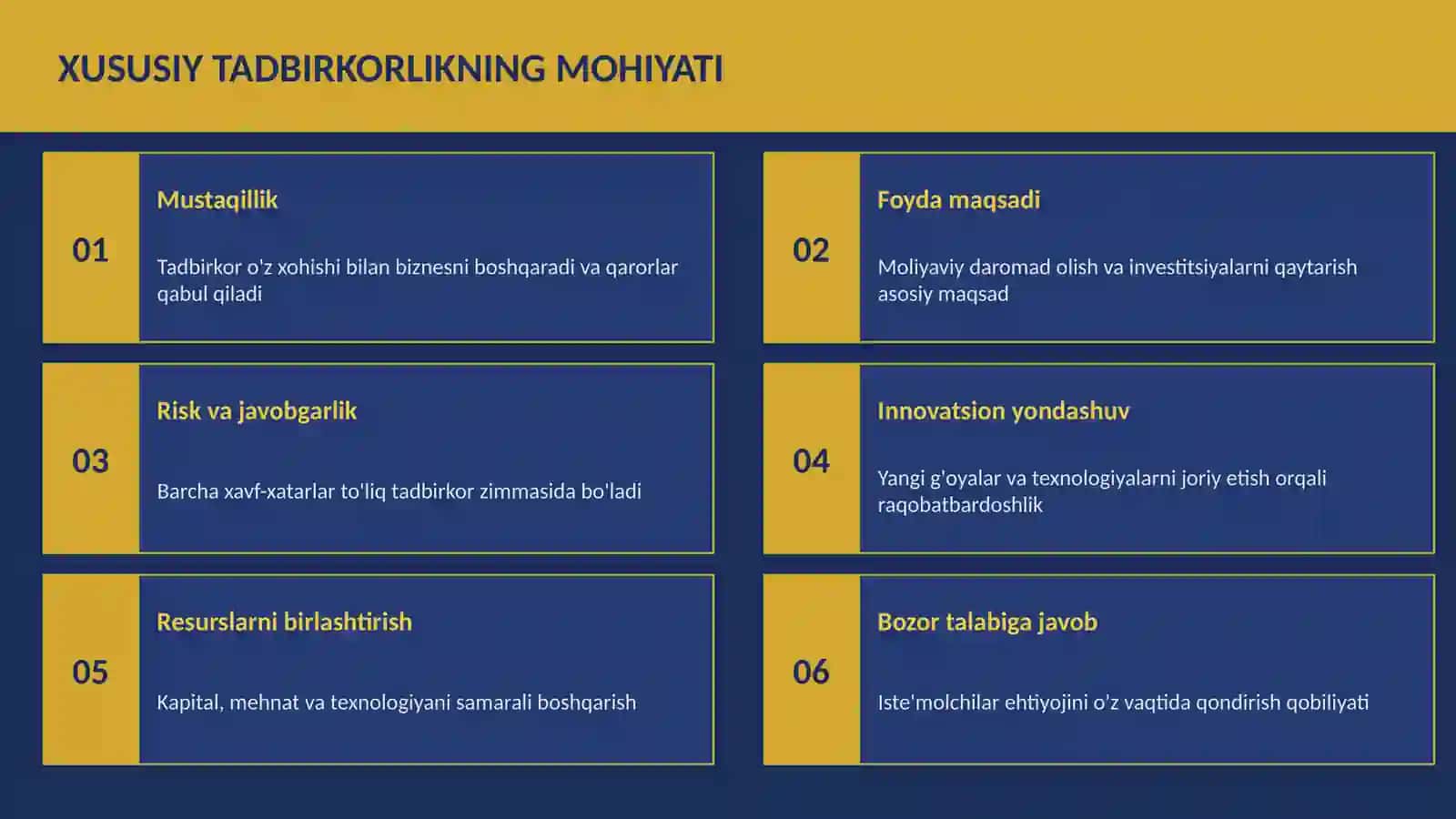 KICHIK BIZNES VA XUSUSIY 3
