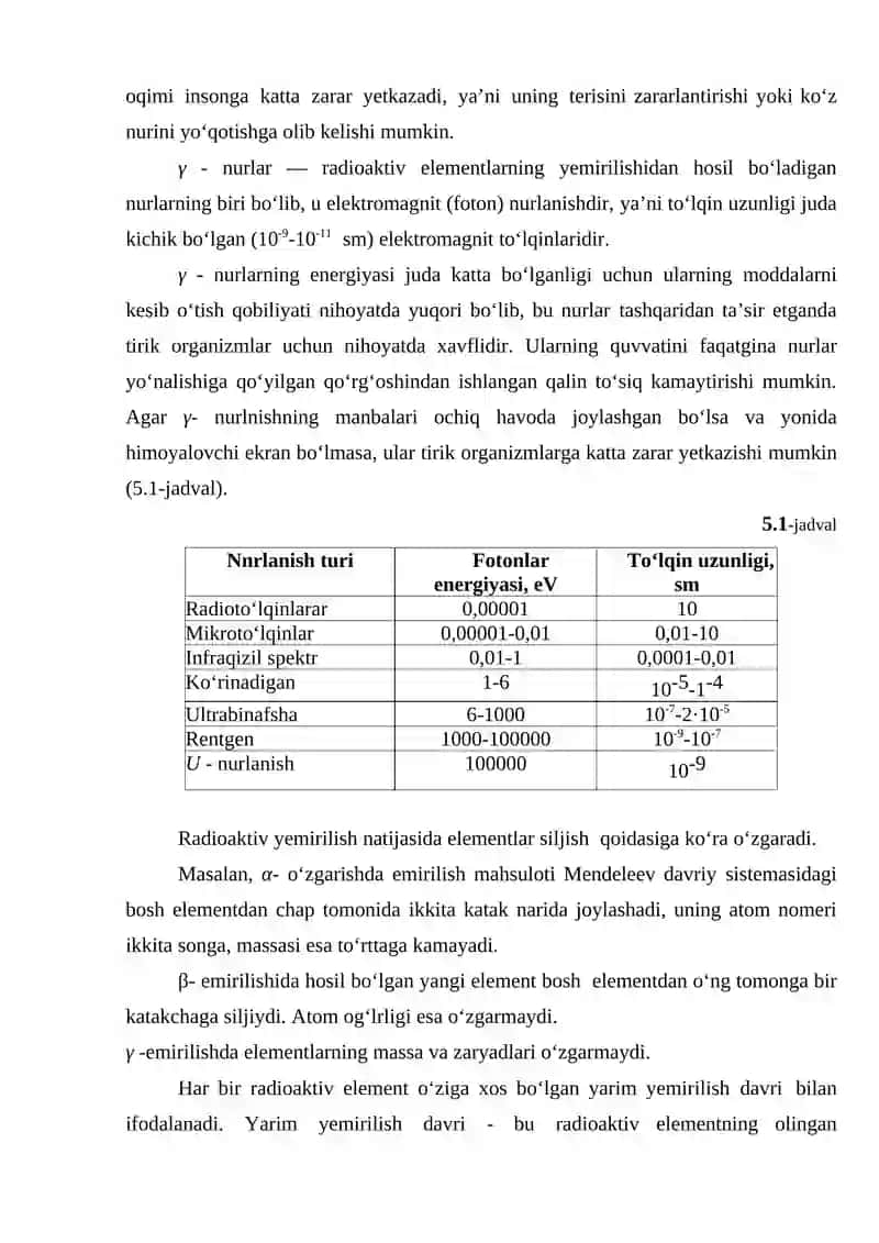 Nurlanish va uning atrof muhitga ta’siri 3
