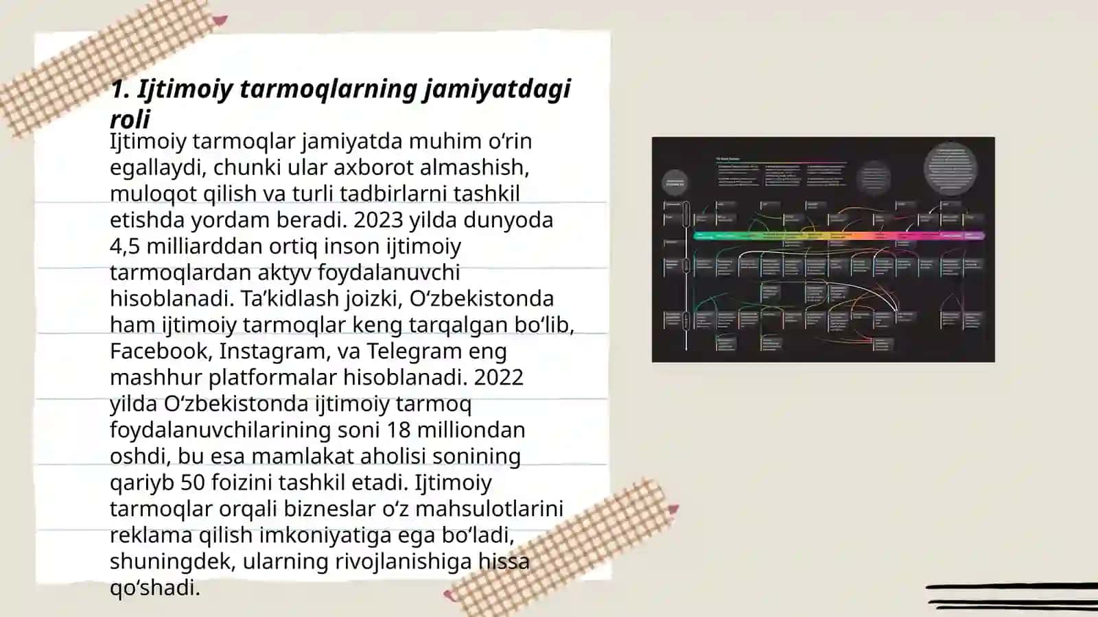IJTIMOIYLASHUV VOSITALARI 3