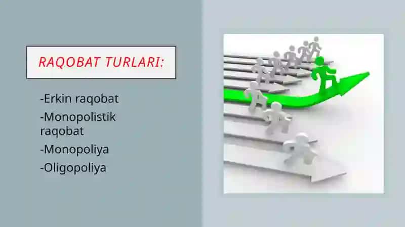 Raqobat Turlari 3