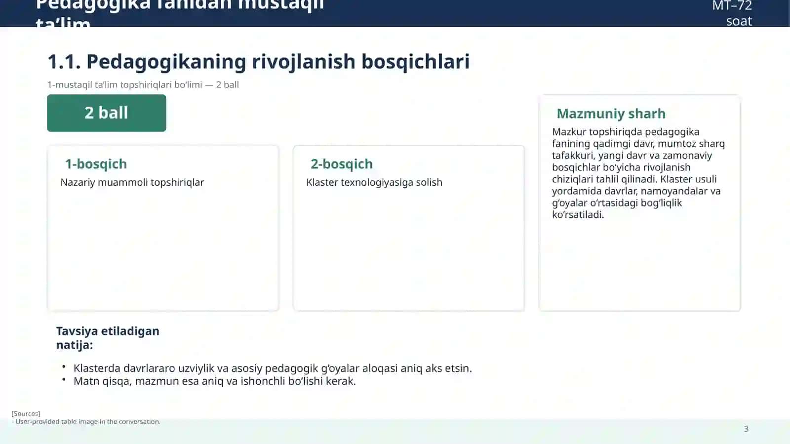 Pedagogika fanidan mustaqil ta’lim MT–72 soat 3